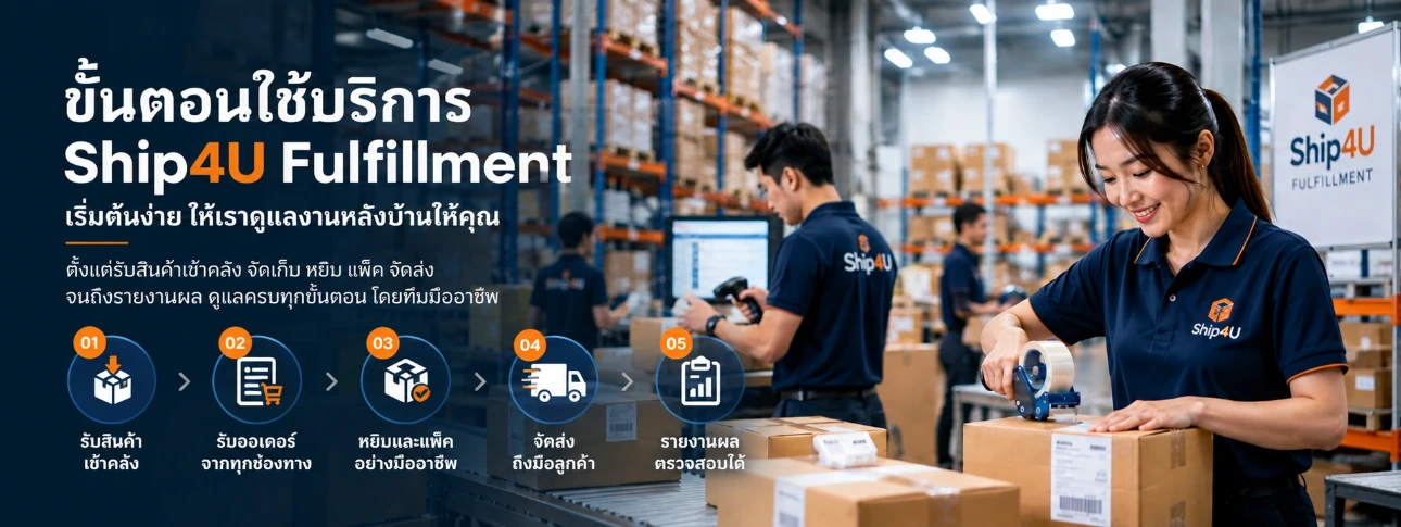 ขั้นตอนการใช้บริการ Fulfillment กับ Ship4U