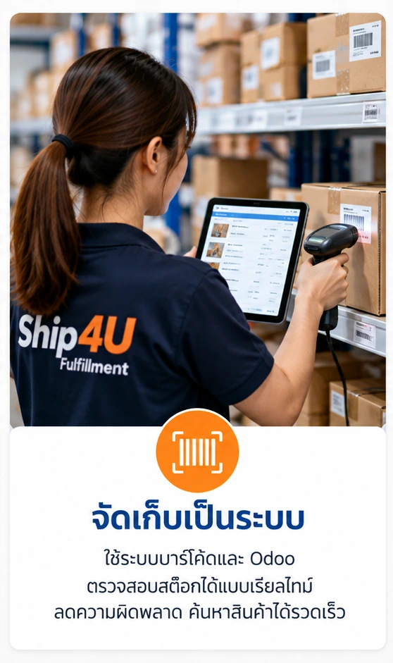 บริการจัดเก็บสินค้าในคลัง Ship4U